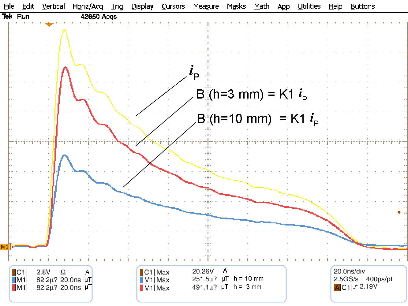 Magnetfeldverlauf B(t) [µT] in der Feldkammer am Ort des Test-ICs bei Distanzring 3 mm und 10 mm für die Feldquelle P1202-4 50R bei einem EFT-Strom îP 20 A und einer EFT-Generatorspannung 1000 V.